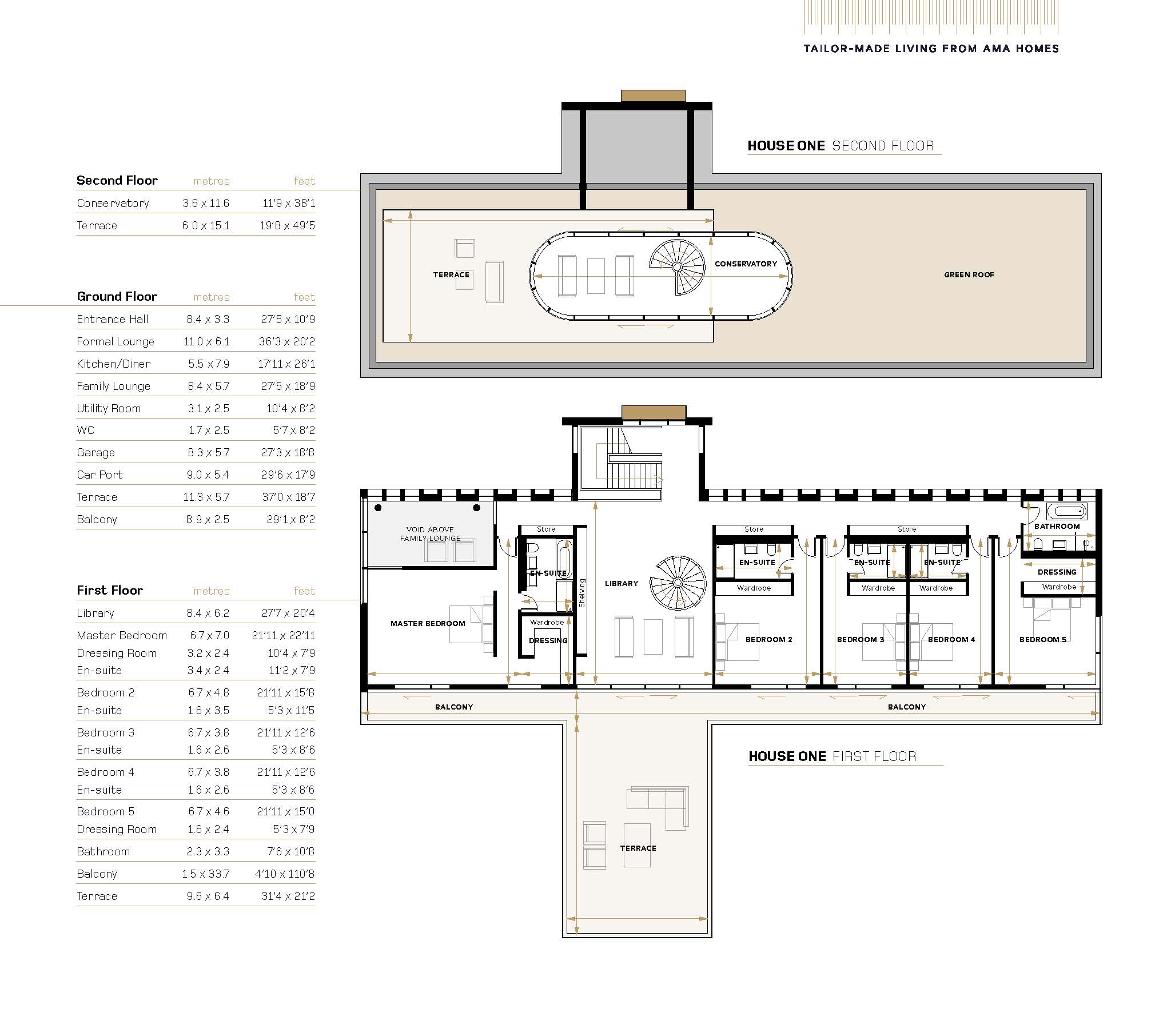 Ravelston III – Plot 1