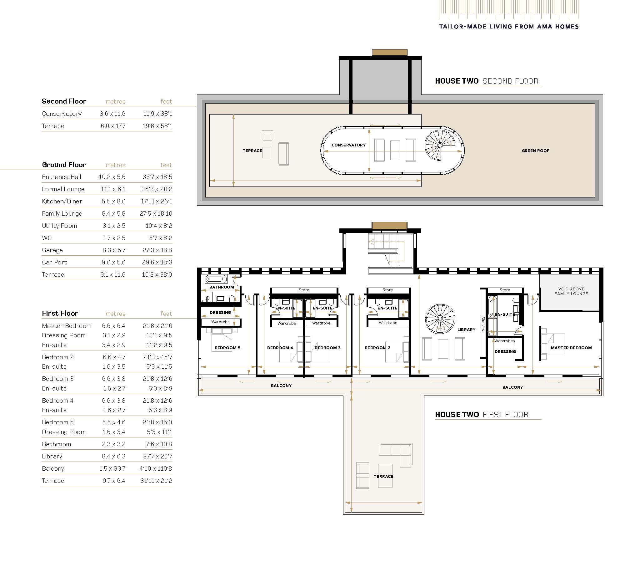 Ravelston III – Plot 2